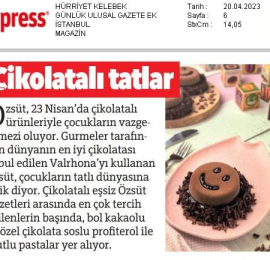 Chocolate Desserts